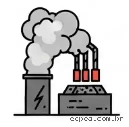 Queima de Combustíveis Fósseis